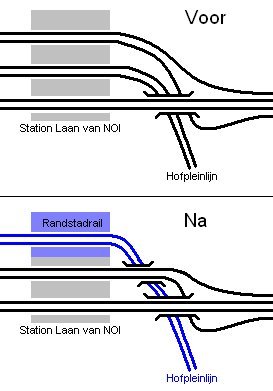 De 'nieuwe' kruising (sinds 2007 in gebruik) bij station Den Haag Laan v NOI